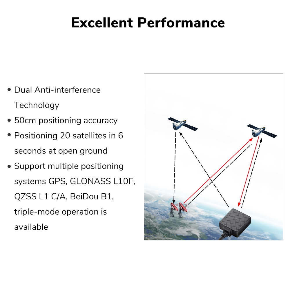 Radiolink TS100 M10N GPS Akura - Drone Kit Hexacopter ulasan dan harga